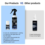 Car Headlight Refurbishment and Repair Fluid