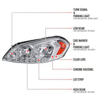 Spec-D 06-16 Impala/06-07 Monte Carlo Headlights Chrome/Clear