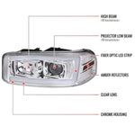 Spec-D 99-06 GMC Sierra/Yukon Headlights Dual Projector Sequential.