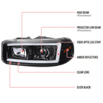 Spec-D 00-06 Yukon Denali LED Bar Projector Headlights Black