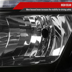 Spec-D 15-20 Chevy Tahoe/Suburban Projector Headlights LED Strip Black