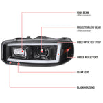 Spec-D 01-06 GMC Yukon Denali Projector Headlights Black Clear